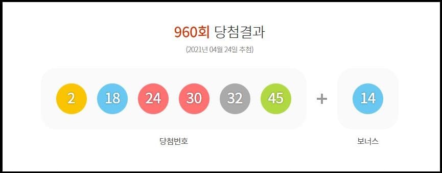 로또960회 1등 당첨번호