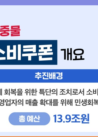 2025년 민생회복지원금 신청방법&amp;#44; 꼭 챙겨야 할 최신 정보 총정리