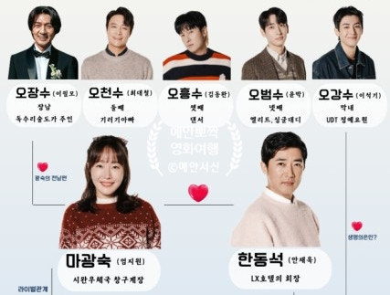 독수리5형제