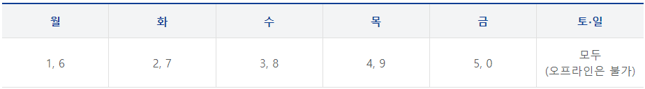 2025년 민생회복 소비쿠폰, 신생아 부모들도 꼭 챙기세요!