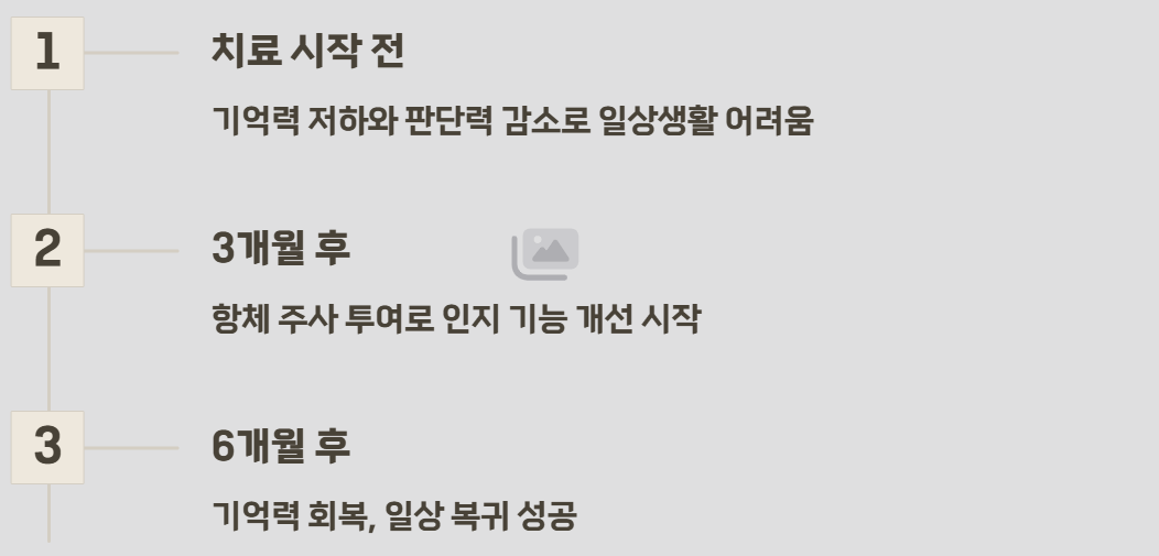 EBS 명의 알츠하이머 치료