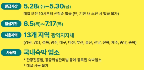 숙박세일페스타