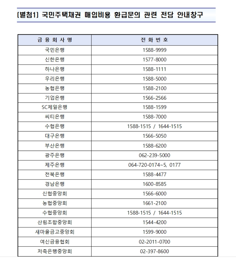 (속보)소상공인 약25만원 환급 대상자 신청방법 환급방법 소상공인지식배움터