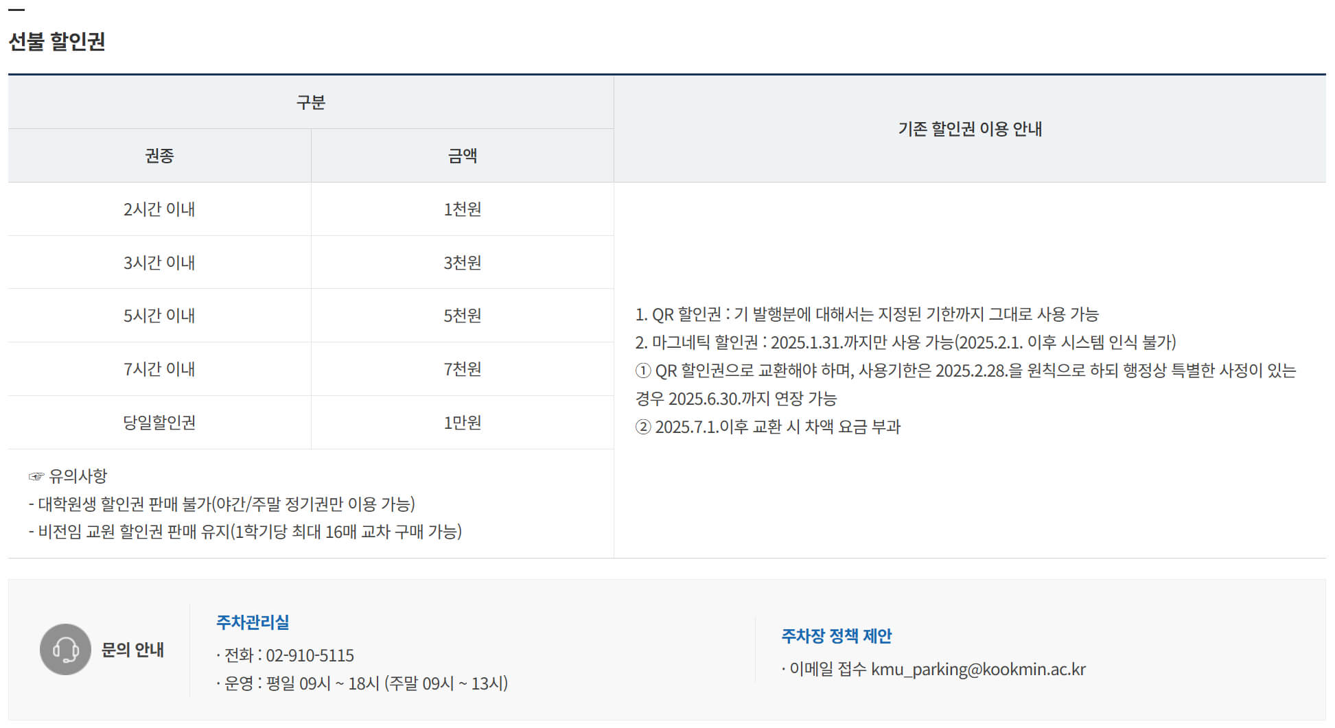 국민대학교 주차장 위치 및 주차비 안내
