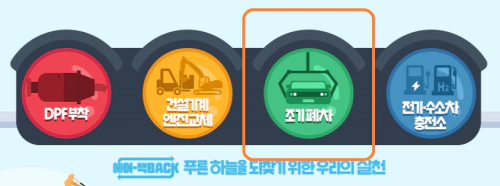 한국자동차환경협회-조기폐차