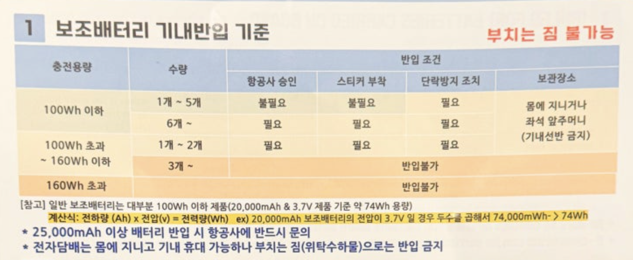 에어부산 기내 보조배터리 최신정보