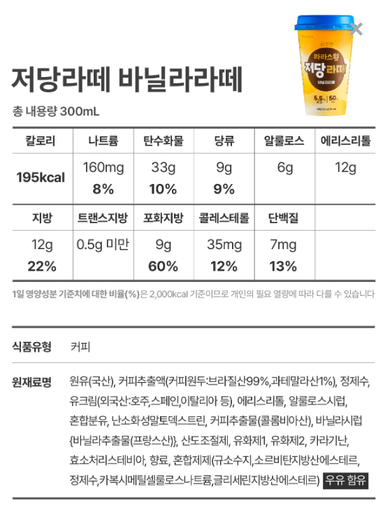 라라스윗 저당라떼 칼로리표/ 출처 - 라라스윗 홈페이지