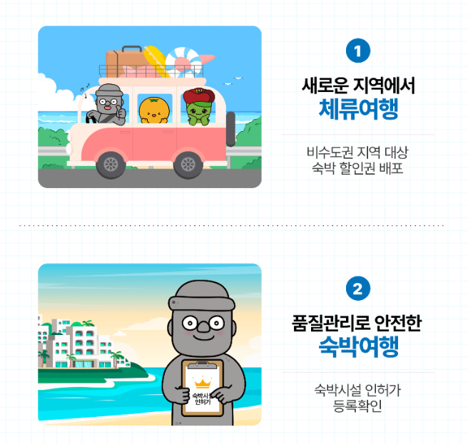 2025 숙박세일페스타 본편 돌하루팡 혜택 안내