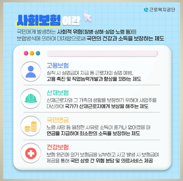 4대보험