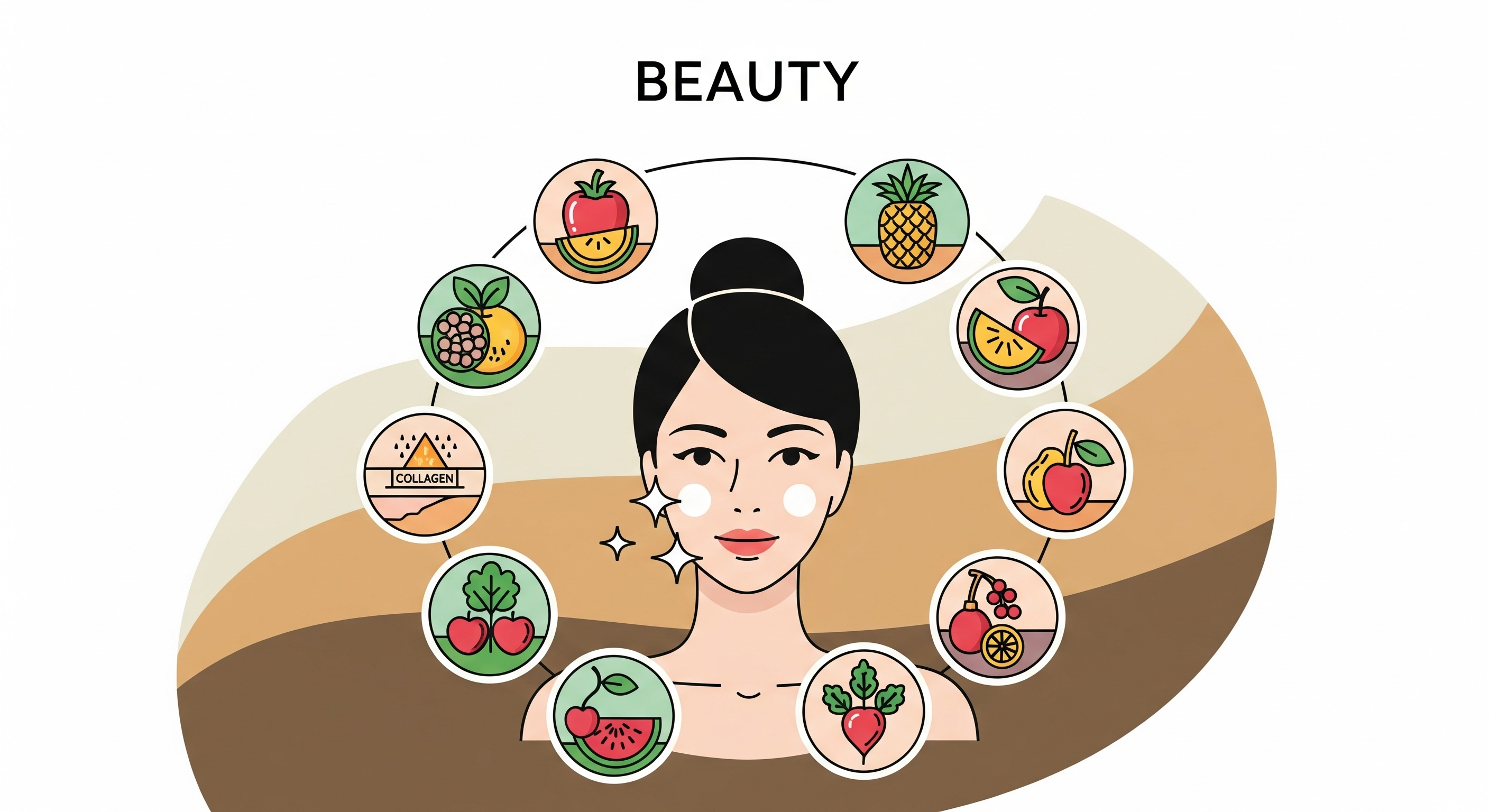 "뷰티: 피부와 이너뷰티를 위한 영양소 집중"에 대한 이미지입니다.