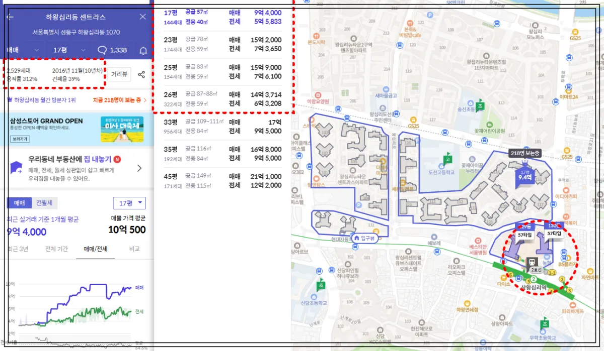 호갱노노-센트라스