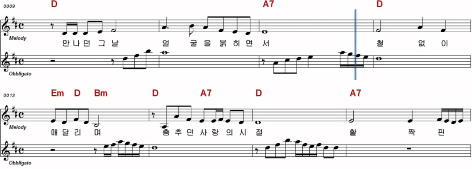 나훈아 애정이 꽃피던 시절 악보