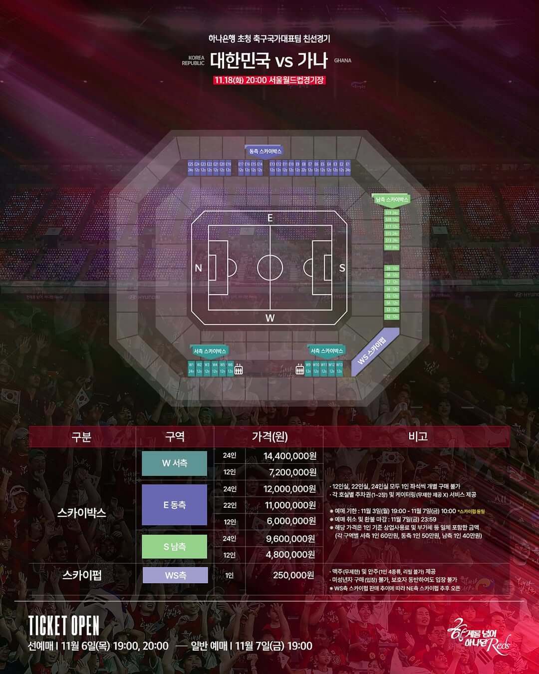 홍명보 11월 A매치