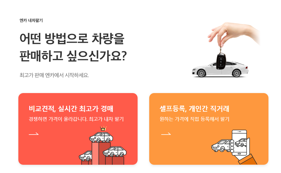 중고차 매매 사이트