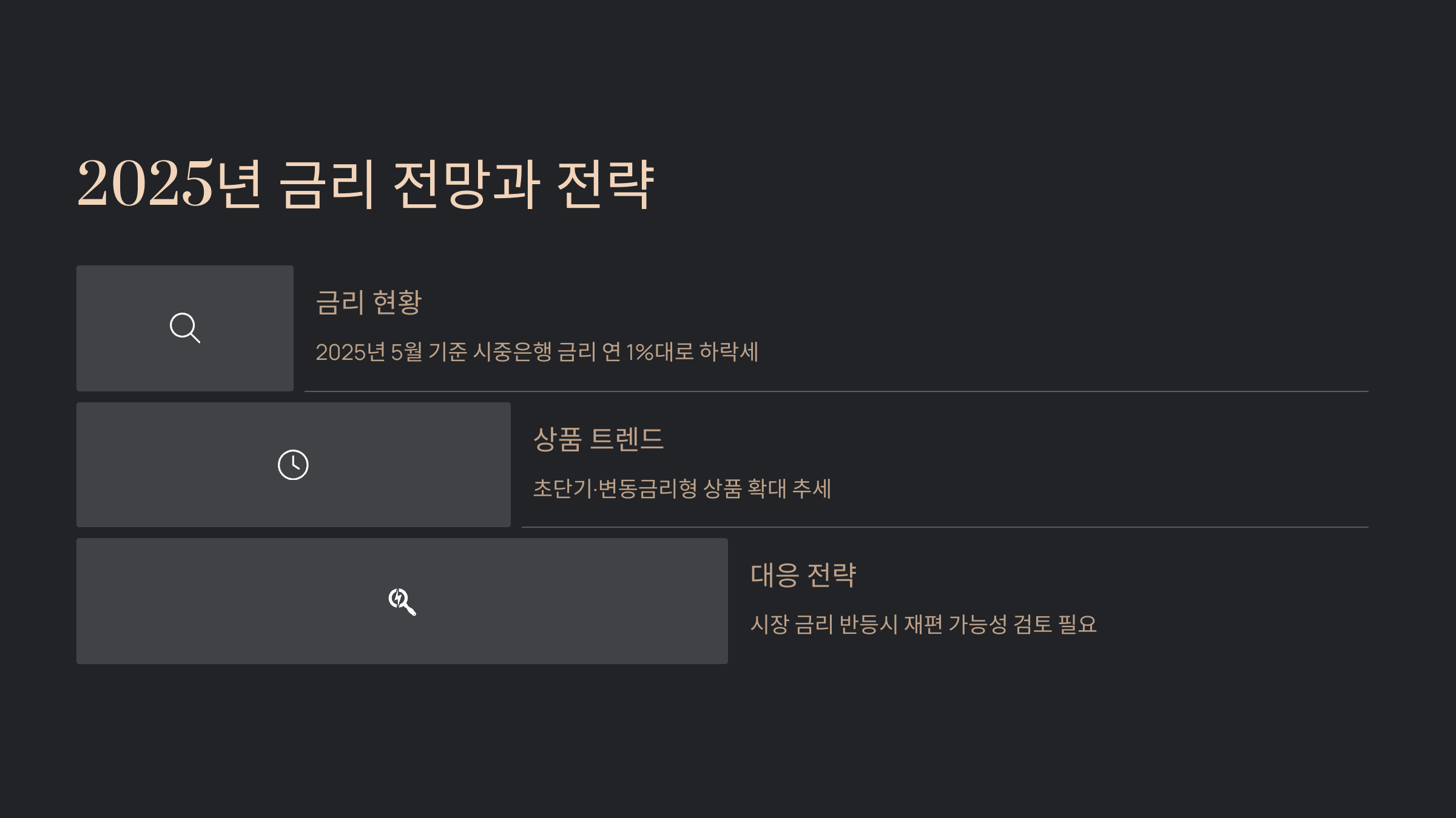 2025년 금리 전망과 전략