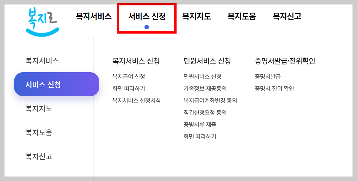 청년월세지원금 신청방법&#44; 이의신청&#44; 지역별 지원내용