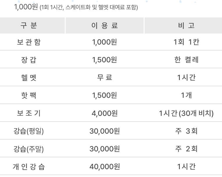 이용요금