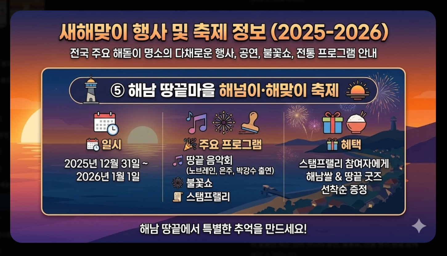 2026년 해돋이 시간 지역별 완벽 정리