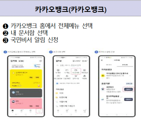 민생지원금 알림서비스 국민비서 구삐 홈페이지 및 신청방법 2025