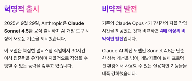 Claude Sonnet 4.5가 AI 코딩의 판도를 바꾼 이유 섹션 정리