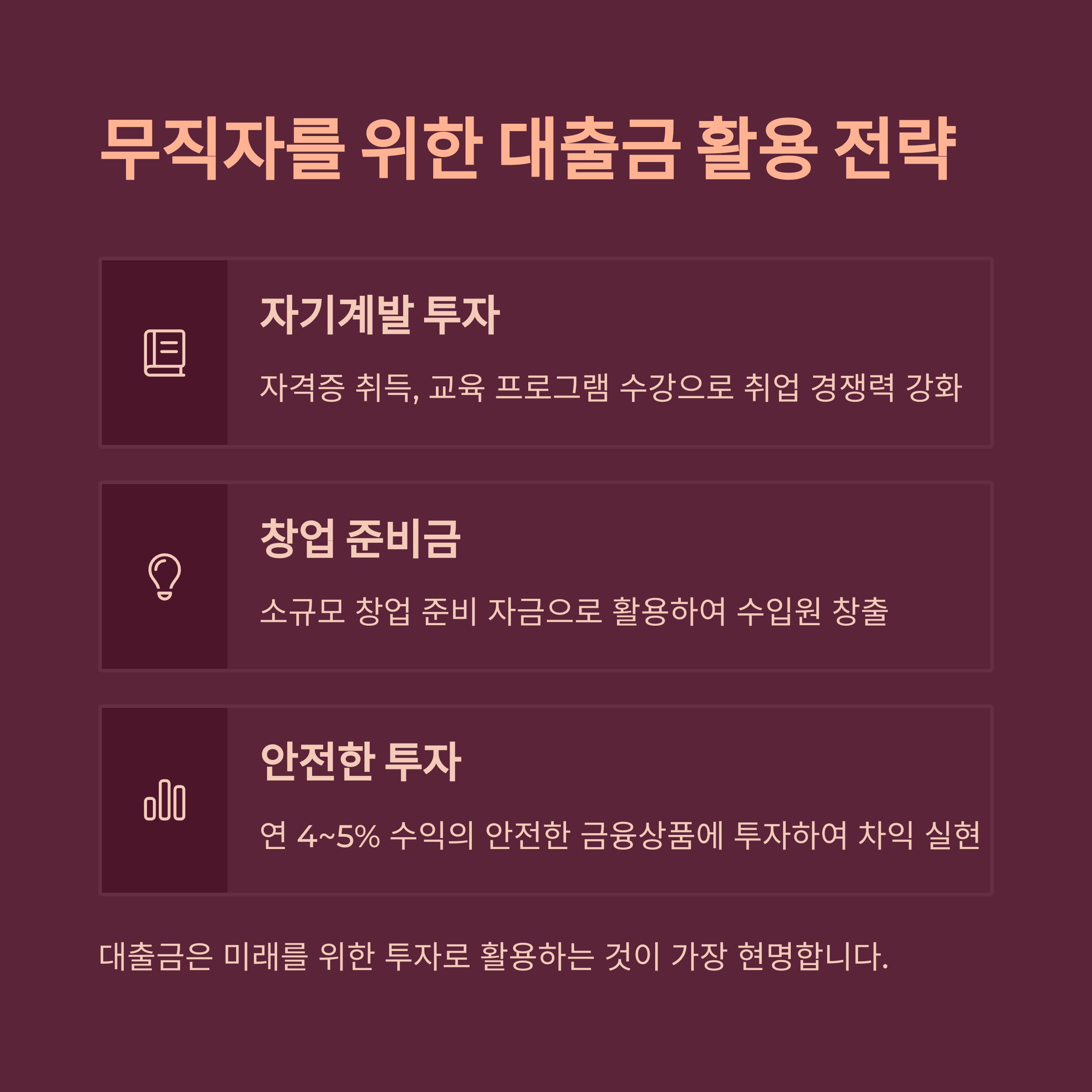주택청약 담보대출