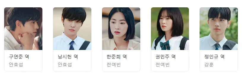 너의 시간 속으로 출연진