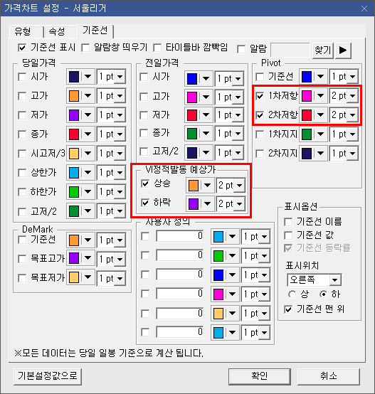 가격 차트 설정 3)