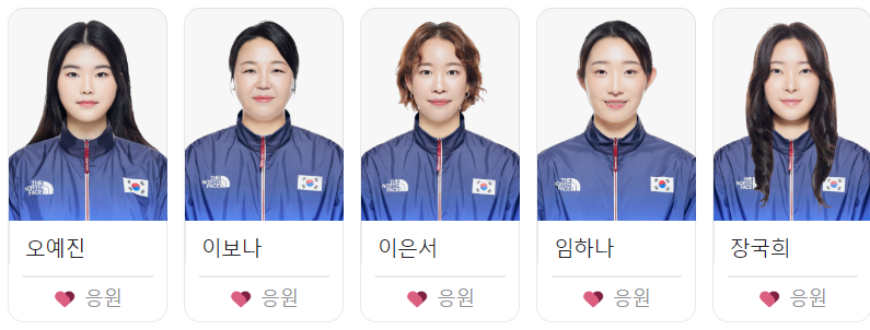 파리올림픽 사격 선수