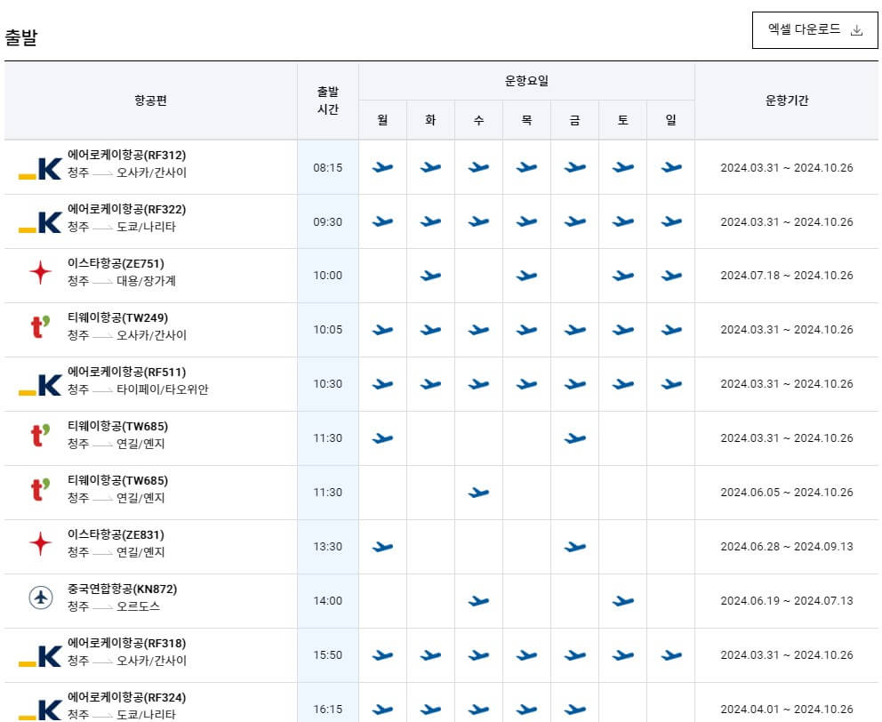 청주공항 국제선 노선표
