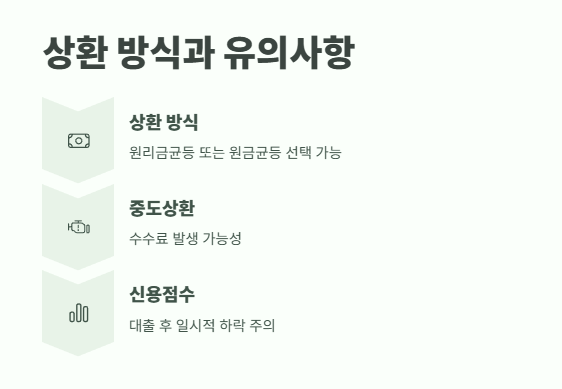 사잇돌2 대출 자격 조건 확인 8