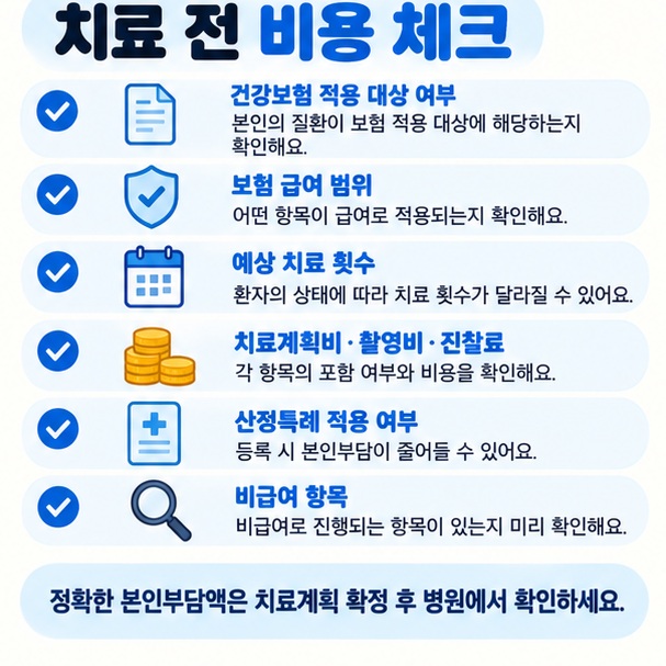 치료대상 확인 보험 적용 확인 치료횟수 확인 추가비용 산정특례 비급여 항목을 차례로 확인하는 비용 체크리스트 이미지