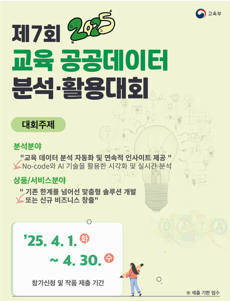 제7회 공공데이터 분석활용 대회