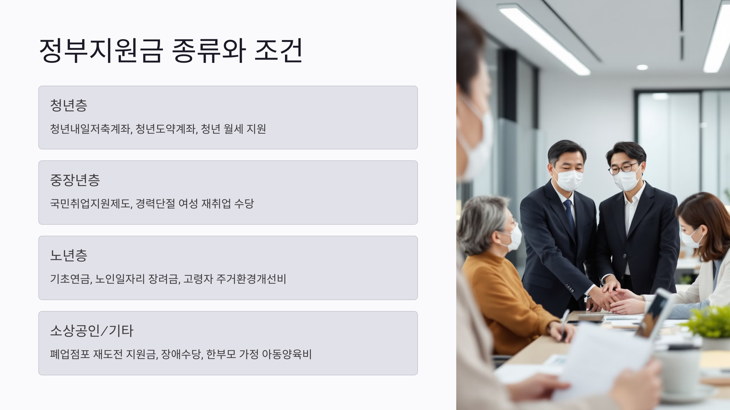 정부지원금 종류와 조건 제대로 알기