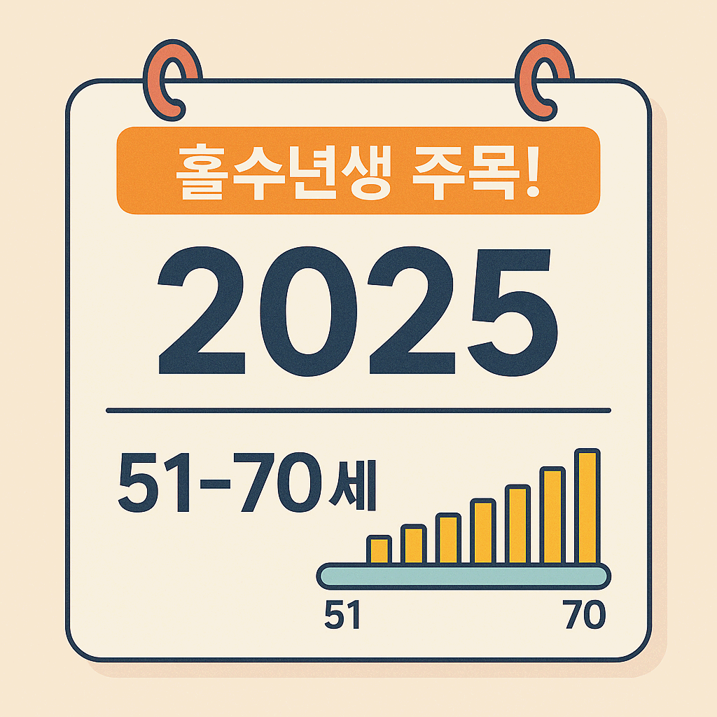 여성농업인 건강검진, 나도 해당될까? (2025년 대상자 자격 조건 상세 분석)