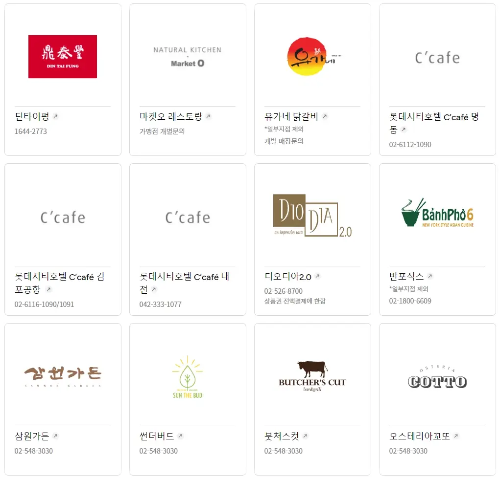 롯데상품권-사용처-종류-사용-방법