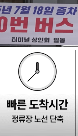 강화도 가는 방법 - 3000번 버스 이용