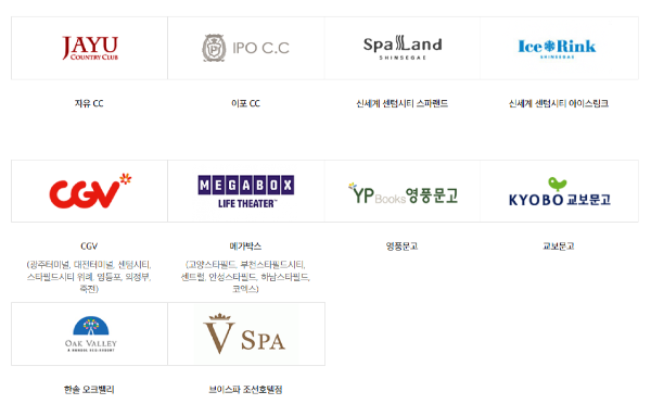 신세계 상품권 사용처