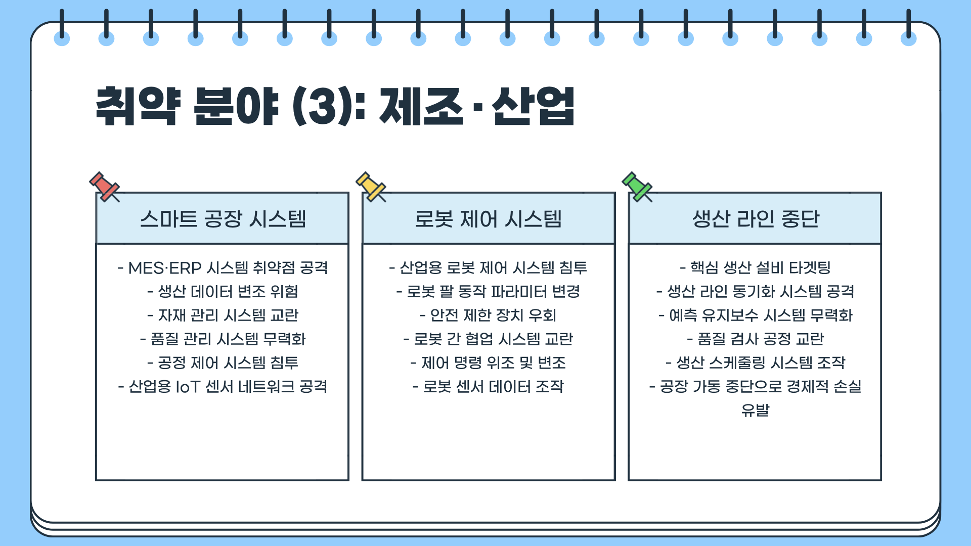 AI 해킹 자가증식 사이버 공격&amp;#44; 지금 대비하지 않으면 한순간에 당한다