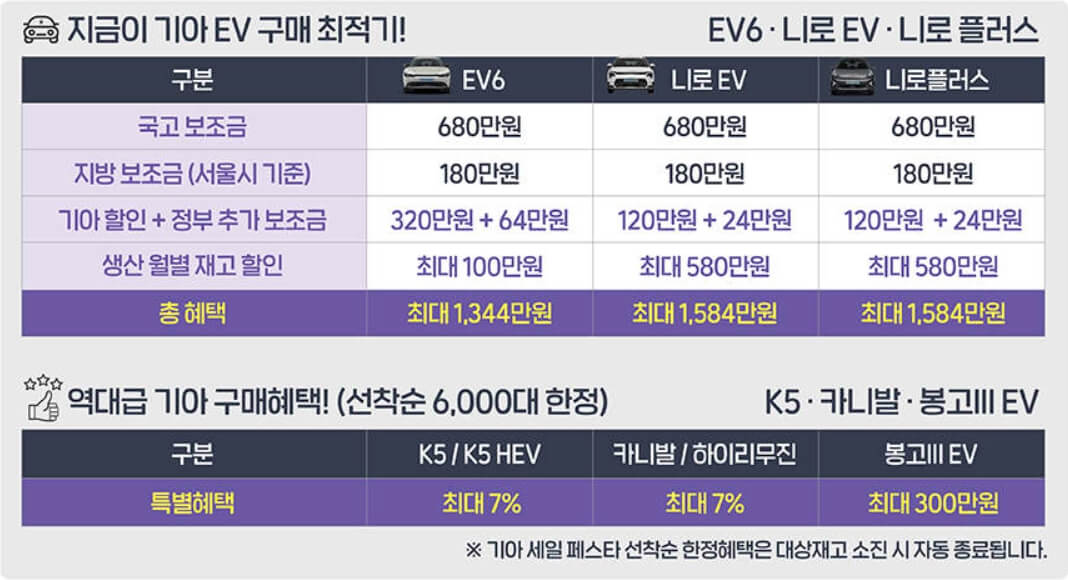 코리아페스티발 기아차 할인