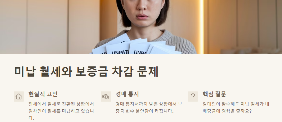 미납 월세와 보증금 차감 문제