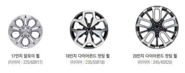토레스-휠
