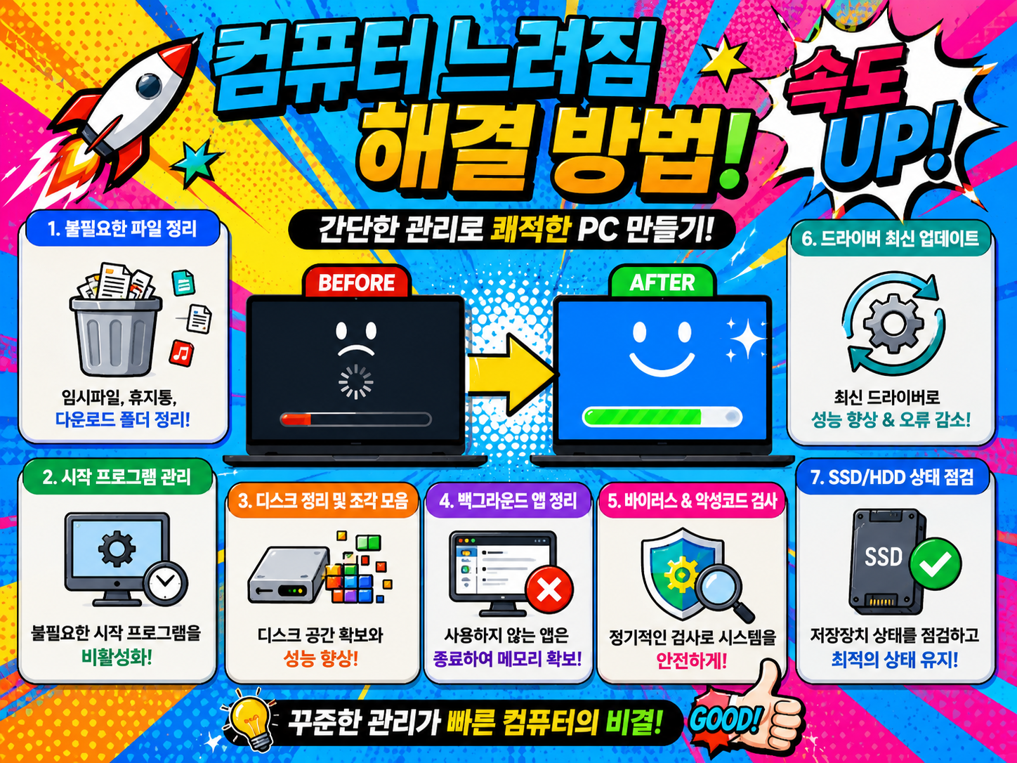 컴퓨터 느려짐 해결방법 총정리 윈도우 PC 갑자기 느려졌을 때 원인