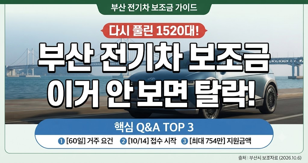 2026 부산 전기차 보조금 신청조건 총정리|60일 거주·접수일·출고기한·의무운행 FAQ 10가지 관련사진