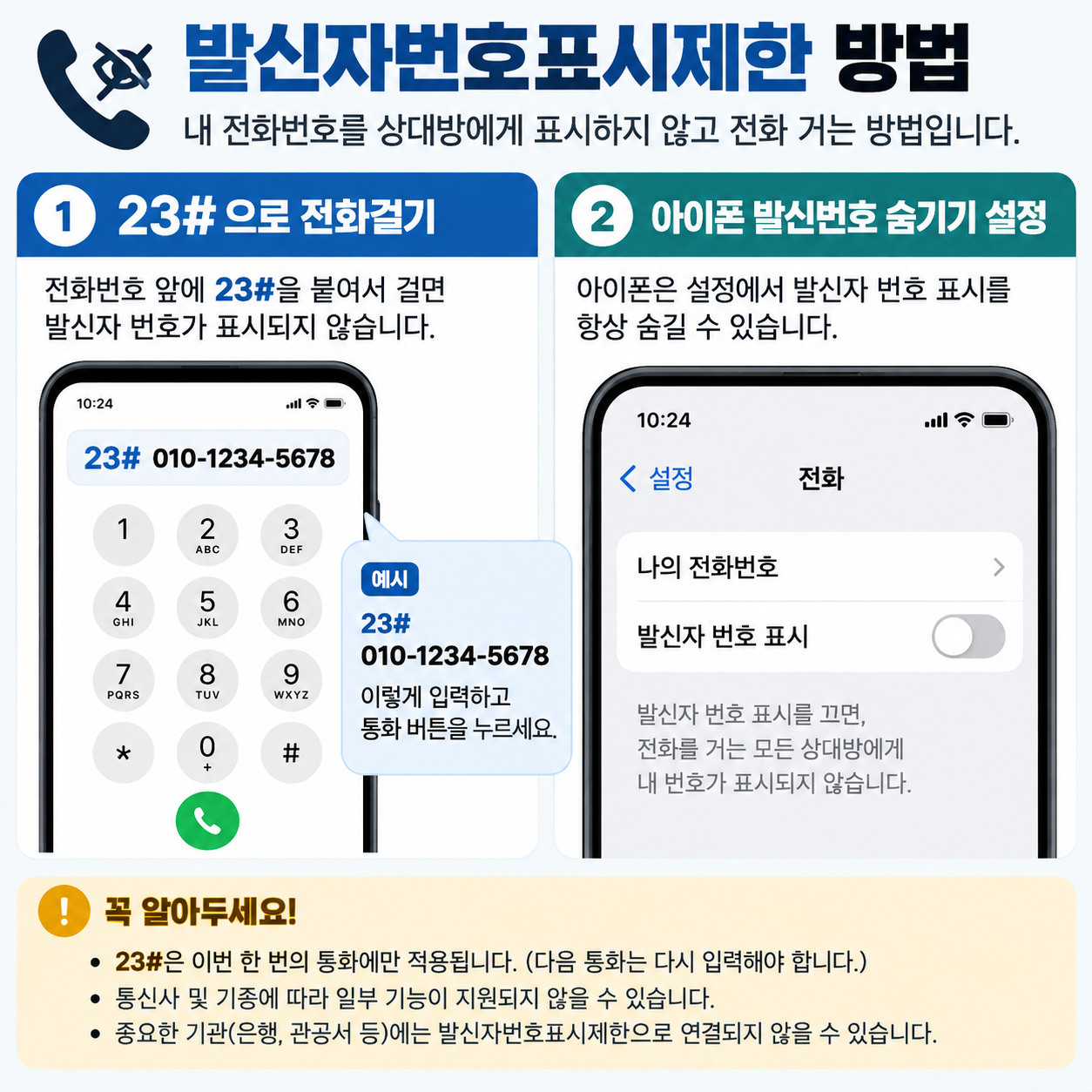 *발신자번호표시제한 방법 ❘ 23# 전화번호 입력&middot;아이폰 발신번호 숨기기 설정