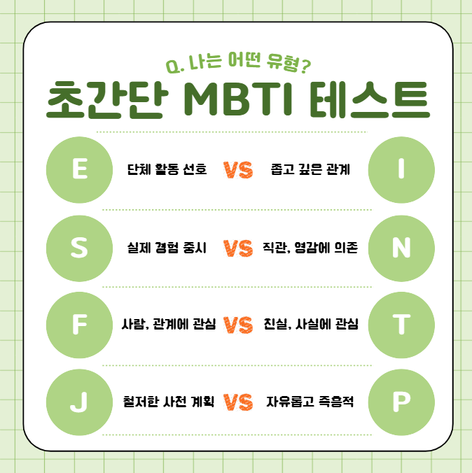 합숙맞선3 출연자 MBTI 궁합 분석 - 김현준 INFJ 김태인 ENFP 환상의 조합