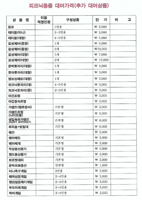 피엔디여의도