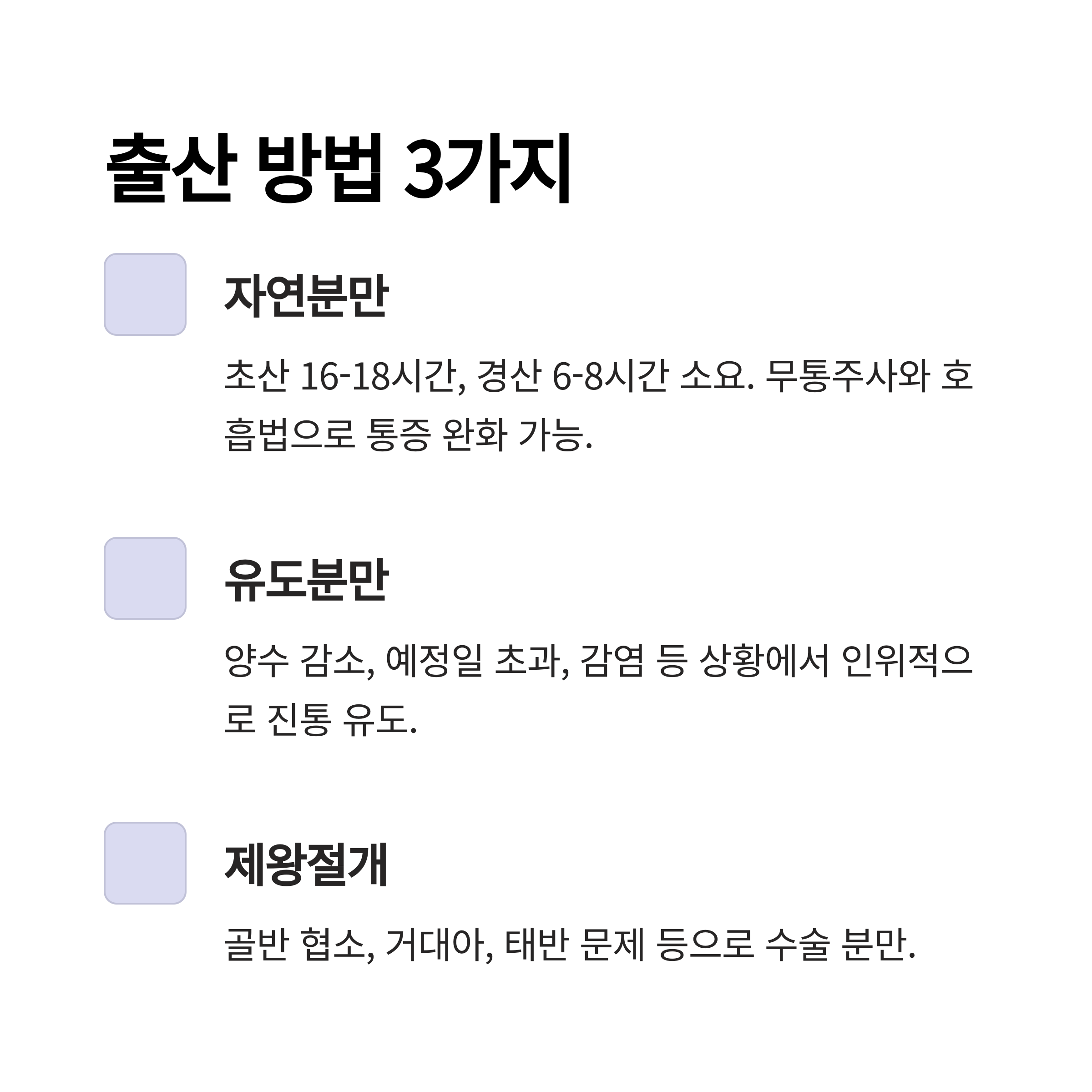 자연분만, 유도분만, 제왕절개의 세 가지 출산 방법을 설명하는 인포그래픽