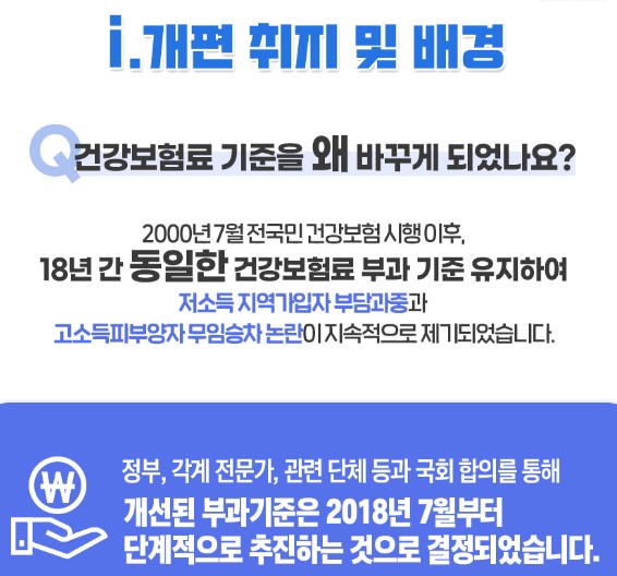건강보험료 부과체계 2단계 개편 취지