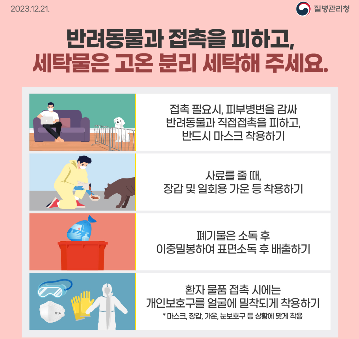 엠폭스 증상 감염경로