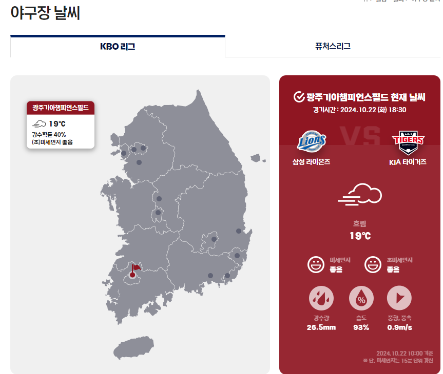한국시리즈 서스펜디드 뜻과 강우콜드 게임 야구 규정